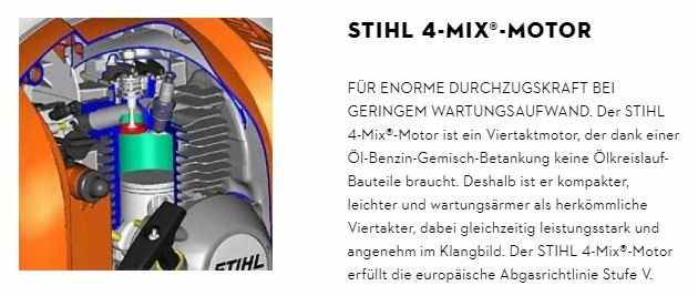 Stihl BR 600 Benzin Blasgerät 42822000022 / 886661409105